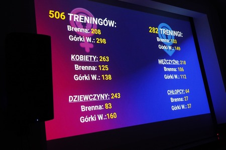  (kliknięcie spowoduje powiększenie obrazu)