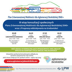 Banner dotyczący terminów III etapu konsultacji społecznych Planu Zrównoważonej Mobilności dla Aglomeracji Beskidzkiej 2040+