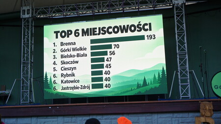  (kliknięcie spowoduje powiększenie obrazu)