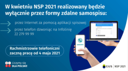 Informacja o metodach spisu w  miesiącu kwietniu 2021 (internet, telefon)