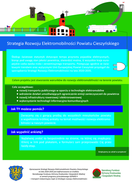kolorowe ogłoszenie z podstawowymi informacjami o Strategii (kliknięcie spowoduje powiększenie obrazu)