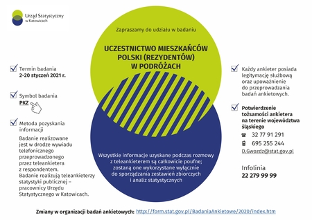 Plakat dot. uczestnictwa w badaniach (kliknięcie spowoduje powiększenie obrazu)
