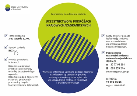 GUS ulotka (kliknięcie spowoduje powiększenie obrazu)