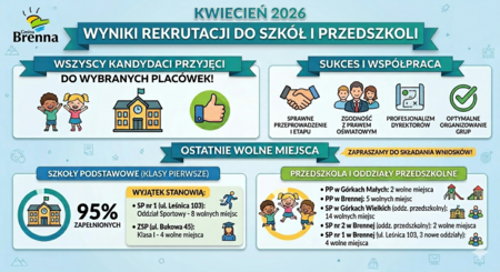  (kliknięcie spowoduje powiększenie obrazu)