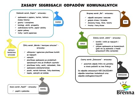  (kliknięcie spowoduje powiększenie obrazu)