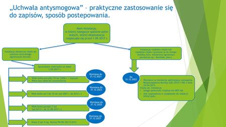  (kliknięcie spowoduje powiększenie obrazu)